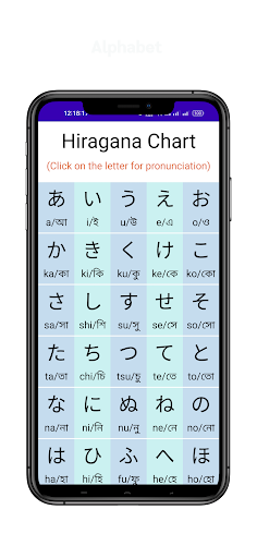 NihongoWay : N5 - N4 Screenshot