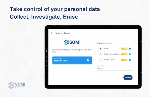 SOMI Privacy and GDPR