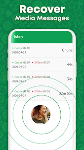 Online Whats Tracker