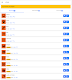 screenshot of HTML Quiz