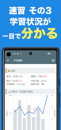 高度情報処理技術者 午前Ⅰ対策＜全問解説付＞過去問 アプリ