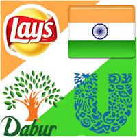 Logo Quiz India