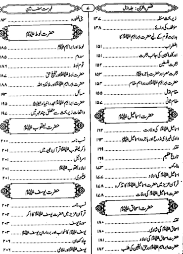 qurani waqiat in urdu Screen 3