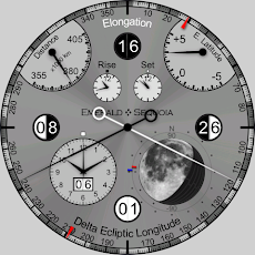 Emerald Chronometerのおすすめ画像3
