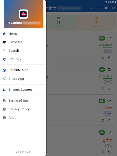 TV Afghanistan Sat Frequencies