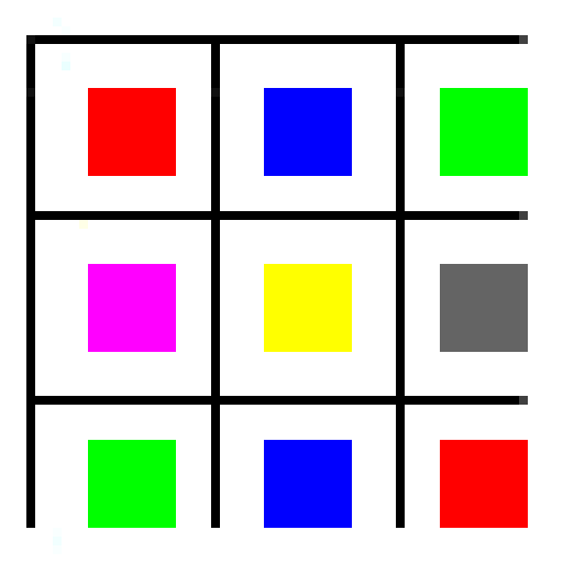 Countries and Capitals