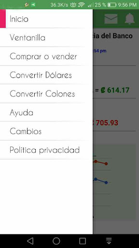 Tipo de Cambio Costa Rica Screen 2
