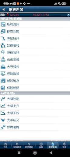 華升證券 (AAstocks) Screen 2