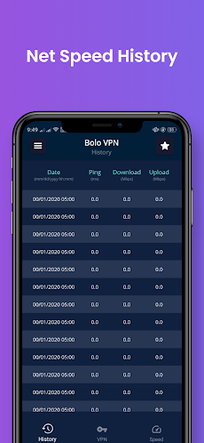 Bolo VPN - Fast & Secure VPNのおすすめ画像3