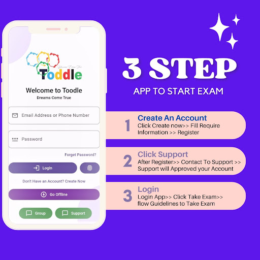 Android application TODDLE - EPS, UBT, CBT screenshort