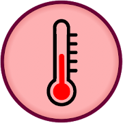 Celsius and Fahrenheit Temperature Conversion
