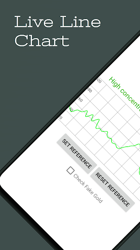 Metal Detector - EMF Detector