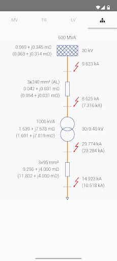 Medium Voltage Calculations Screen 2