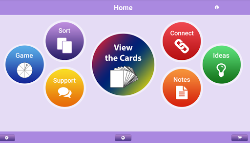 Habits of a Systems Thinker