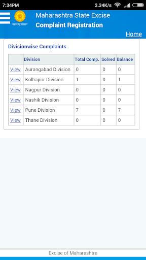 MH Excise Officer Complaint
