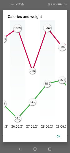 Count Calories Screenshot 3 - AppWisp.com