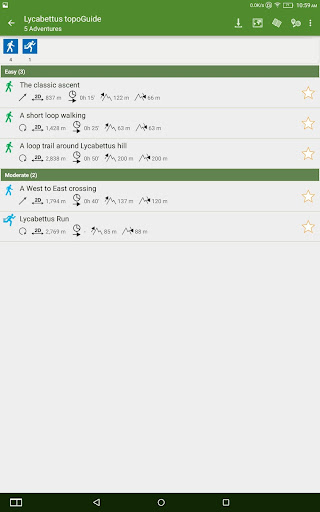 Lycabettus topoguide