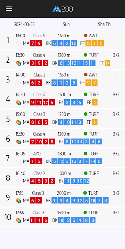 Android application MA288 - Hong Kong Horse Racing screenshort