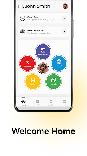 The 5 Spheres Of Fit Screen 2
