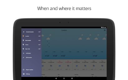 Yandex.Weather