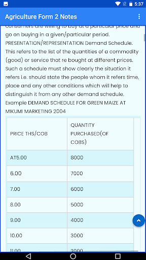 Agriculture Form 2 notes