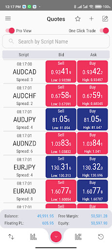 Aureus Screen 2