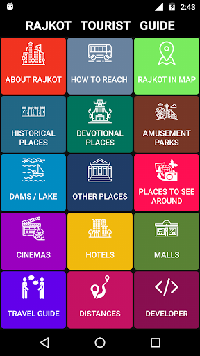 Rajkot Tourist Guide Screen 2