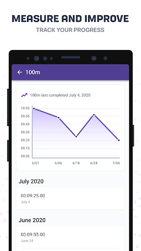 Screenshot of TrueCoach