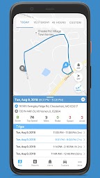 CommandGPS