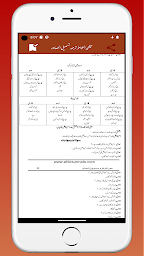 ansher Ul Awatir Tarjma Tasheel Ul Masadir