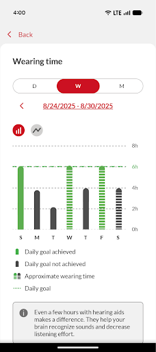 Bernafon App screenshot 2