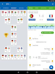 SofaScore MOD APK (Premium Unlocked) 12