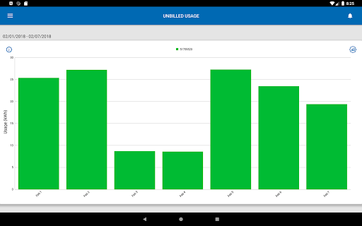 Screenshot of MyBluebonnet