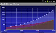 Abanfin Financial Calculatorのおすすめ画像5