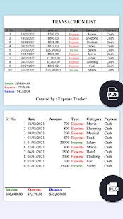 Expense Tracker: Money Manager Bildschirmfoto