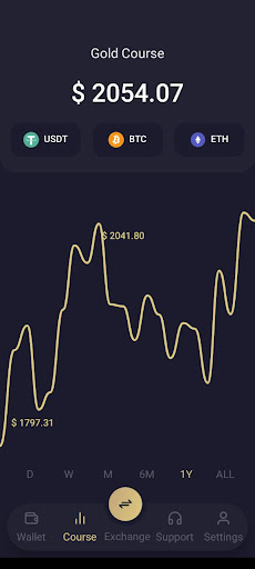 Dorol Wallet Screen 3