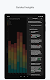 screenshot of Zoho Analytics – Mobile BI