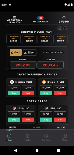 Bullionstats Screen 2