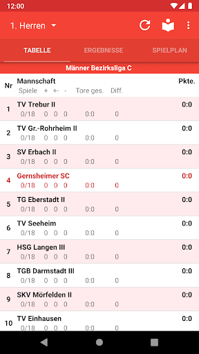 Android application Gernsheimer SC screenshort