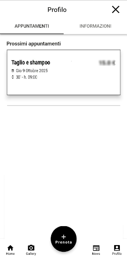 Men Zone di Emanuele Formisano