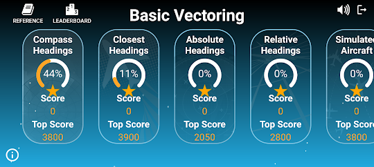 Basic Vectoring