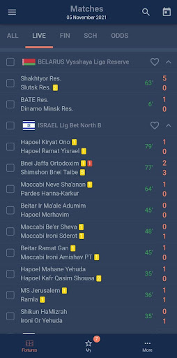 Penalty - Soccer Live Scores 2