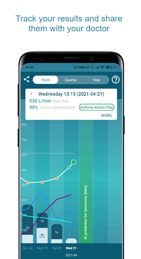 Smart ANP Screen 3