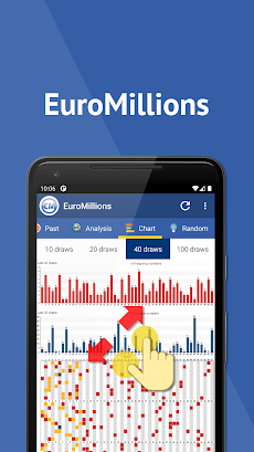EuroMillionsのおすすめ画像4