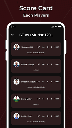 IPL 2023 Schedule  Live Score