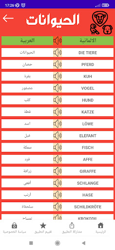تعلم الالمانية بسهولة