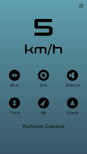 Screenshot of GPS Speedometer