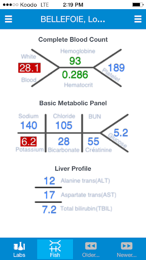 VSign Screen 2