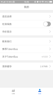 TokenBus行情(圖2)-速報App