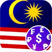 Fast Malaysian Ringgit MYR currency converter